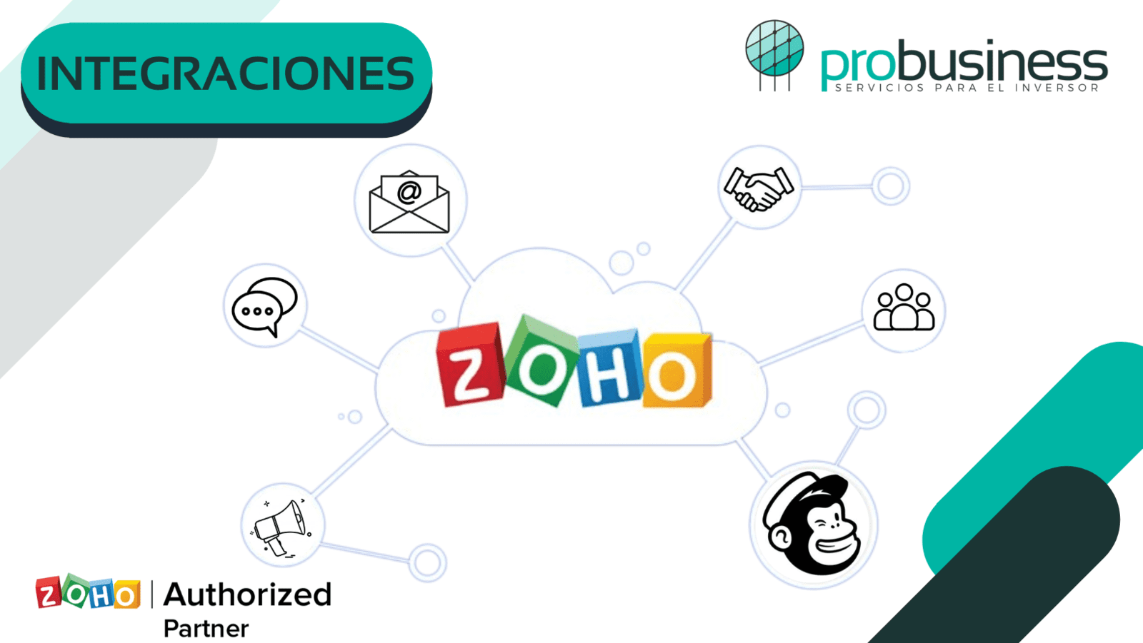 Integración de Zoho con MailChimp